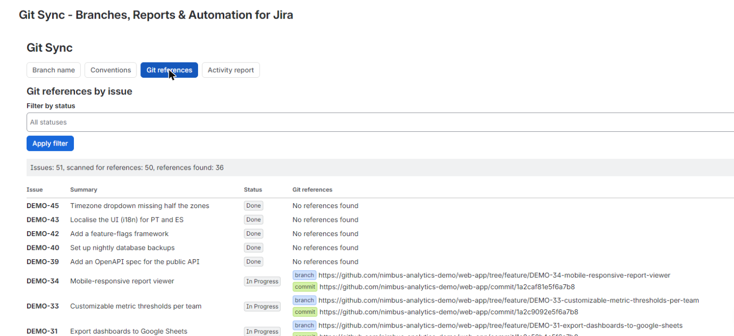 Git references: see the branches and commits linked to each issue, filtered by status.