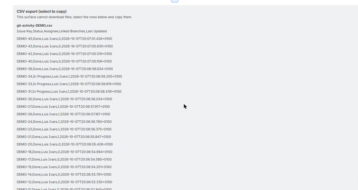 Export the report as CSV text, ready to paste into a spreadsheet.