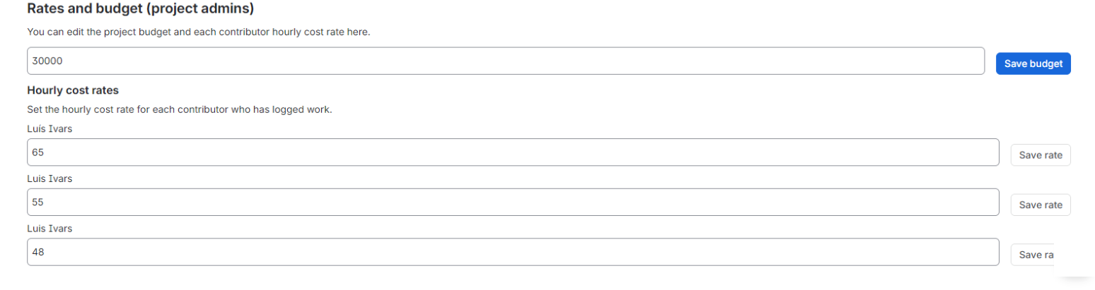 Project admins set the budget and an hourly rate for each contributor who logged work.